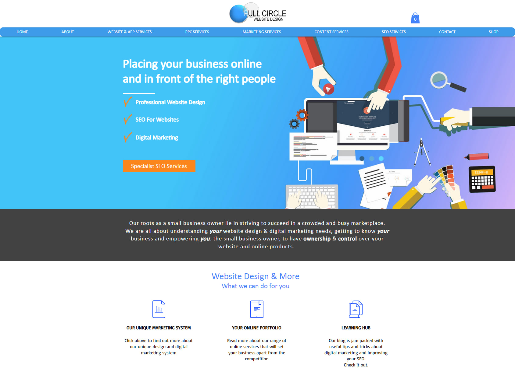 Full Circle Website Design